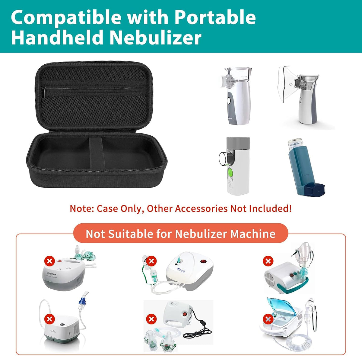 MEDMAX Travel Carrying Case for Portable Handheld Inhaler Nebulizer Machine