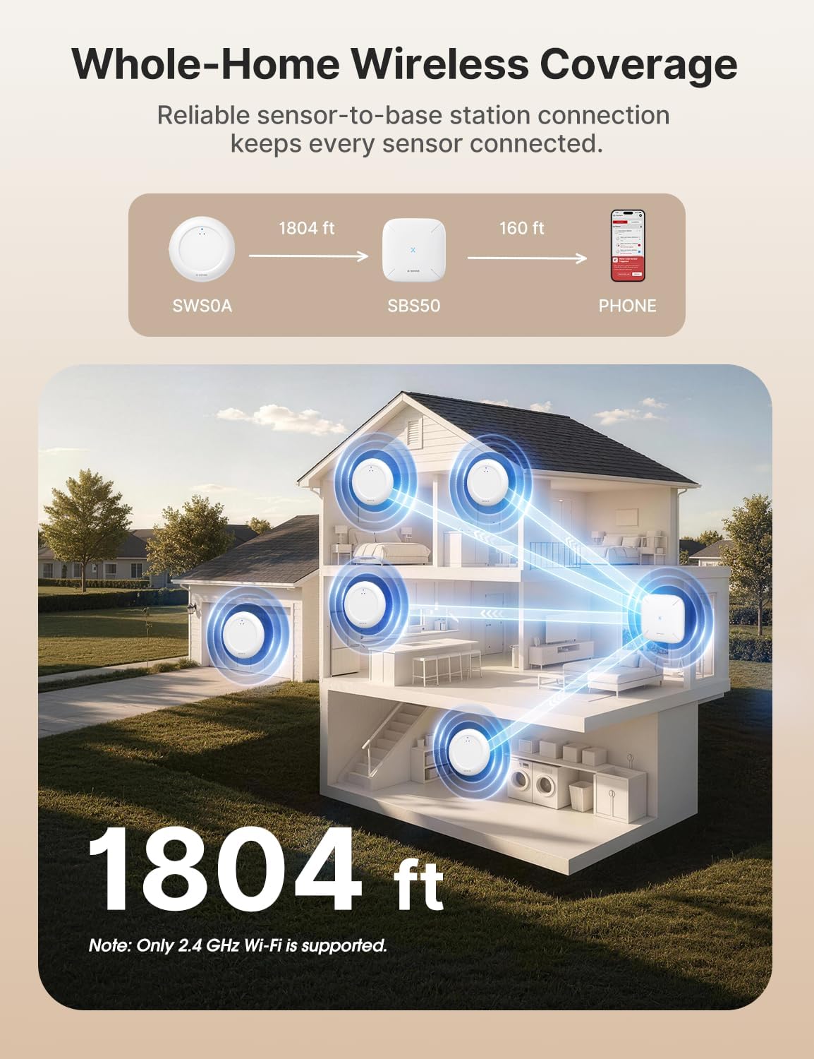 Ultra-Slim Wi-Fi Water Leak Detector, 4 Sensors + Base, SWS0A41 | 0.7 in Thin Design, Real-Time Alerts, Detects Water