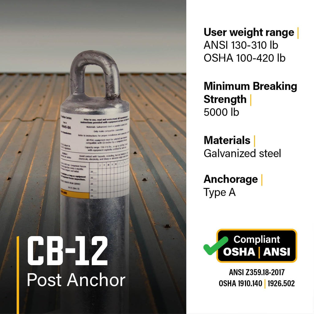 Cb-12 Anchor Point