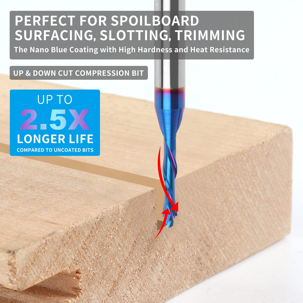 EANOSIC Spiral Router Bits Up Down Compression Bit 1/8 inch Cutting Diameter, 1/4 inch Shank Solid Carbide CNC End Mill with Nano Blue Coating for Wood Carving Engraving Grinding