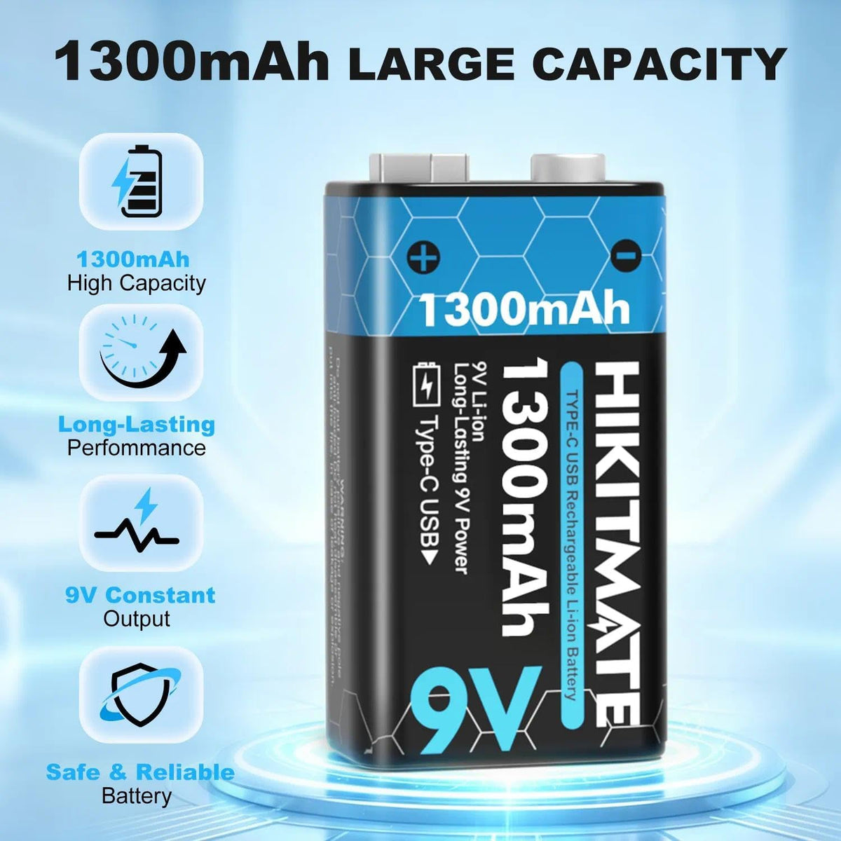 1300mAh Rechargeable 9V Batteries Lithium USB C, 2 Pack | 9 Volt Battery Li-ion for Smoke Detectors Alarms, 2H Fast
