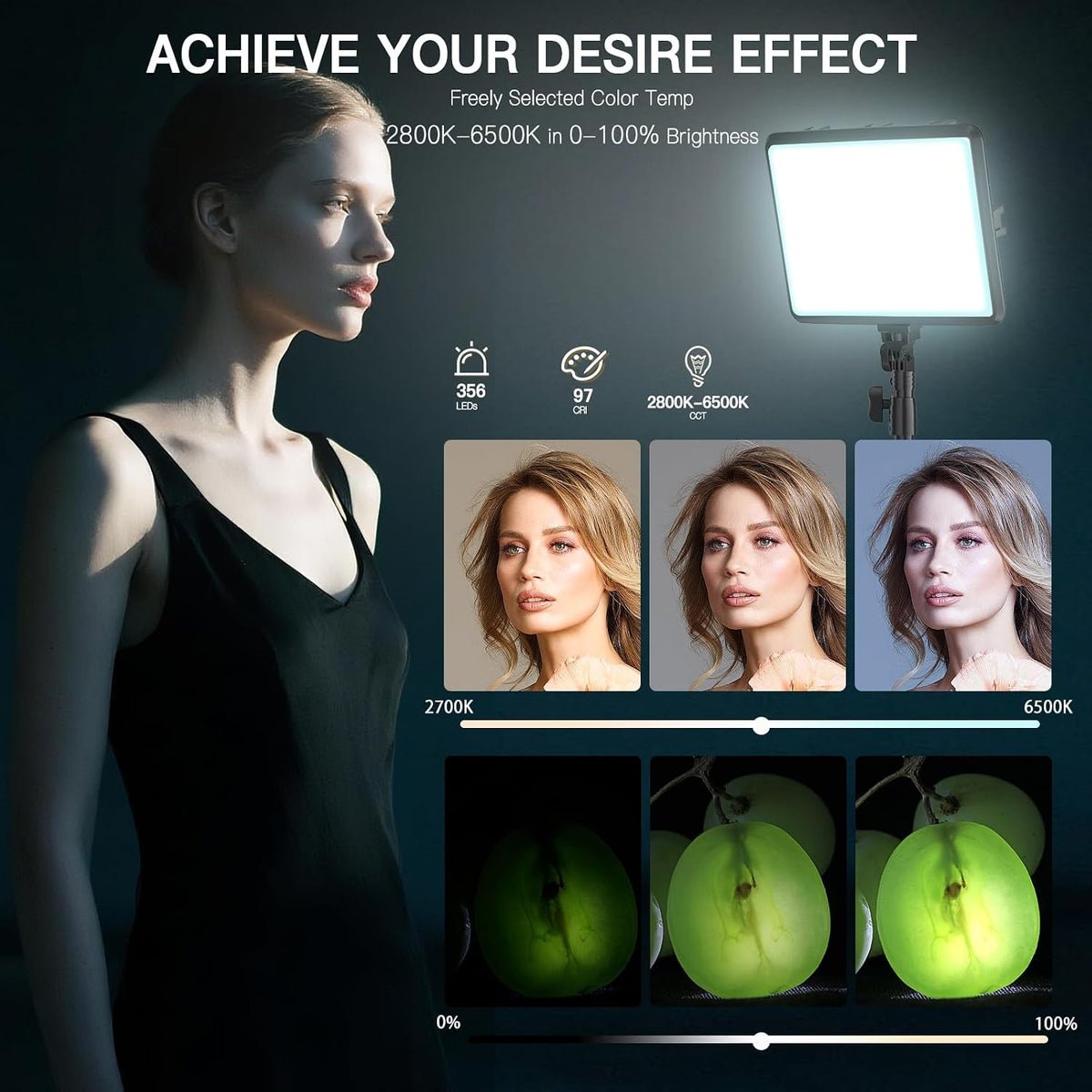 1-Pack Photography Lighting Kit, 2800-6500K Bi-Color LED Video Light Kit, Dimmable Studio Light with Tripod Stand &