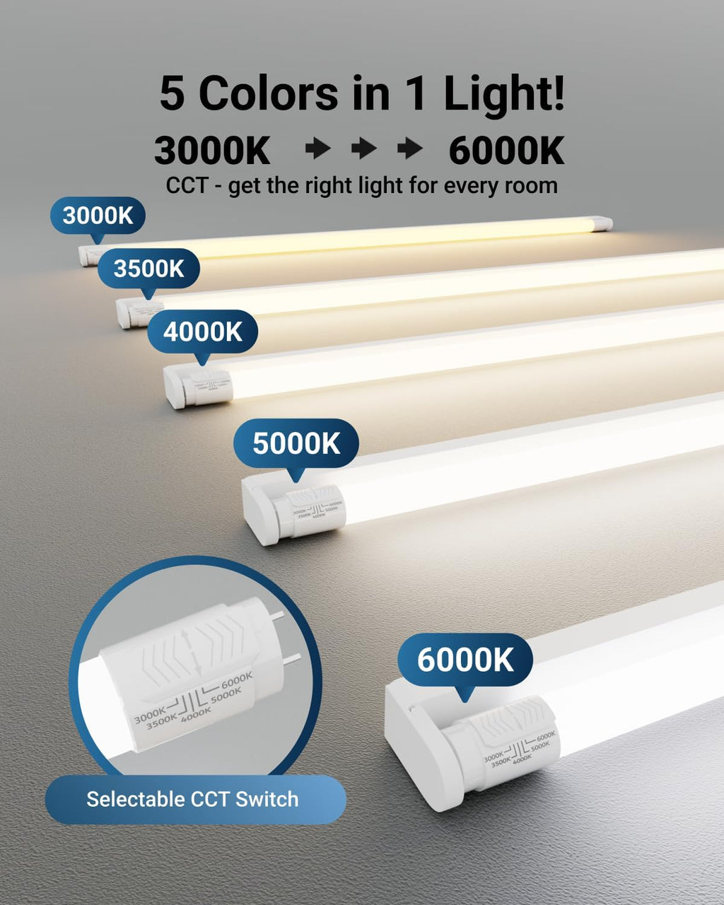 Sunco 6 Pack 4 Foot T8 LED Tube Light Bulbs, Ballast Bypass, 5CCT, 18W