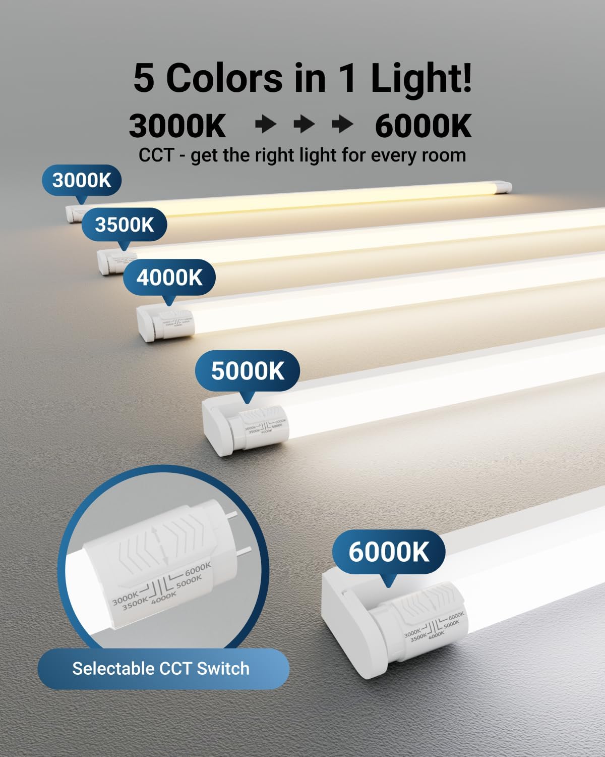 Sunco 6 Pack 4 Foot T8 LED Tube Light Bulbs, Ballast Bypass, 5CCT, 18W