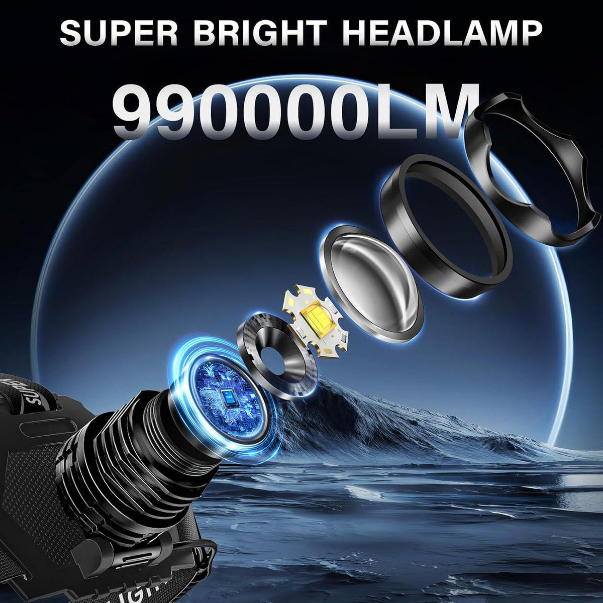 Rechargeable LED Headlamp 99000 High lumens Super Bright, Powerful