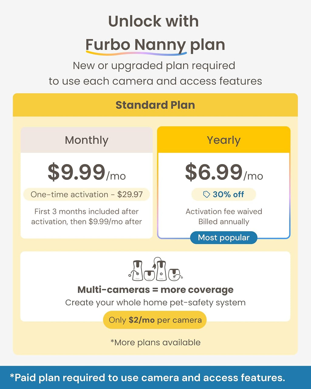 360° Dog Camera + Mini [New Subscription Required at Setup] 2-Camera Bundle Nanny Subscription: Dog Safety & Home