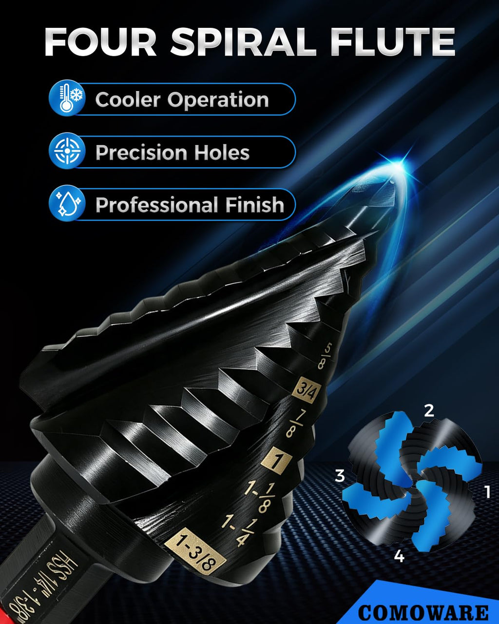 M2 Step Drill Bit Set for Metal, 3/8" Hex Shank, 1/4"-1-3/8" Step Bits