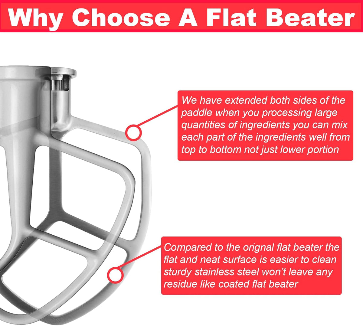 Stainless Steel Flat Beater for KitchenAid 5qt-6qt Bowl-Lift Stand Mixer, Fit for Professional 5 Plus and