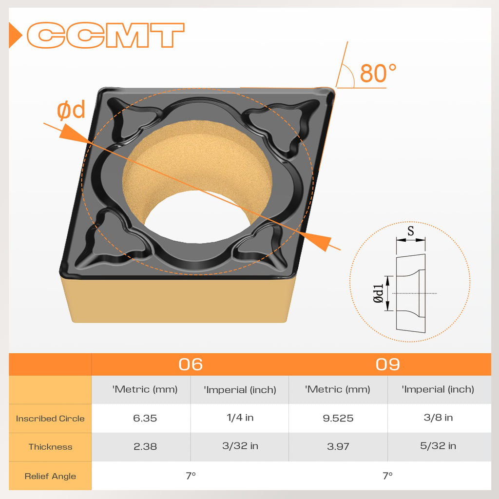 CDBP CNC Carbide Inserts CCMT21.52 Ccmt 060208 for Steel Lathe Turning Tool, Tin Coated Lathe Replacement Cutters Semi-Finishing Chipbreaker, 10 Pcs
