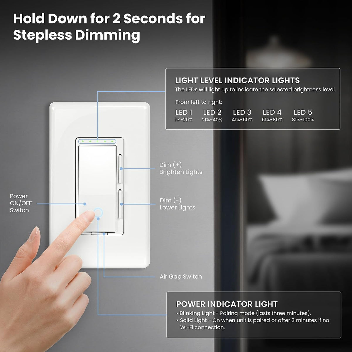 Smart Dimmer Switch, Neutral Wire Required for Installation