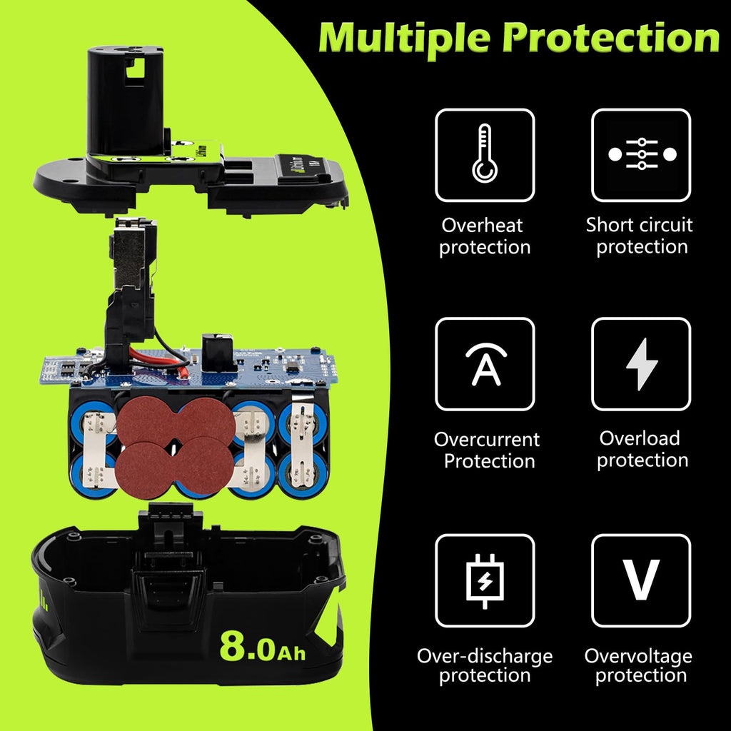 Replacement for Ryobi 18V Battery: 8.0Ah Replace Compatible with Ryobi Lithium Battery P107 P108 Cordless Power Tools