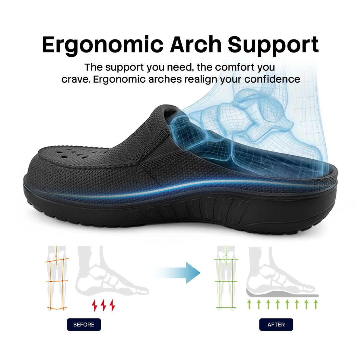 Garden Clogs for Women and Men with Arch Support & Cushion Footbed Black