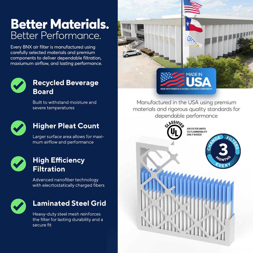 TruFilter 16x24x1 Air Filter MERV 13 AC Filter, HVAC Furnace Filter, 4 Pack (ACTUAL SIZE 15.69"x23.69"x0.75")