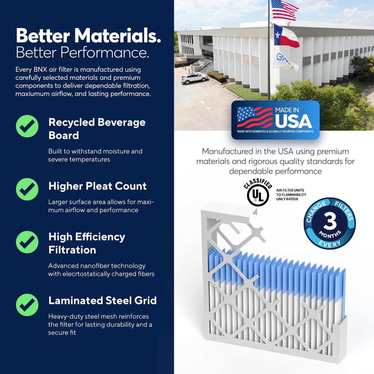 TruFilter 16x24x1 Air Filter MERV 13 AC Filter, HVAC Furnace Filter, 4 Pack (ACTUAL SIZE 15.69"x23.69"x0.75")