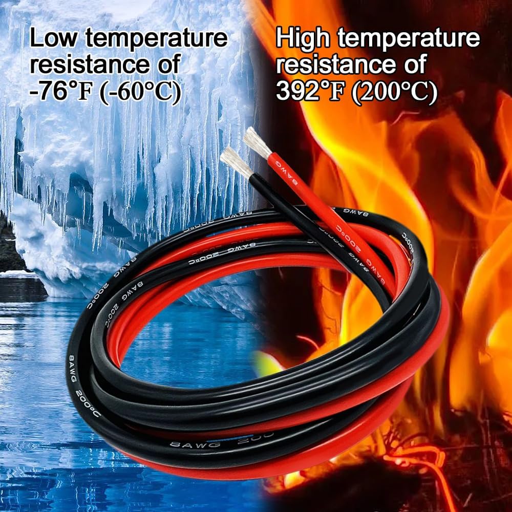 GRZWAYS Jumper Cables with Adapter Compatible with Mil.Waukee M18 18V