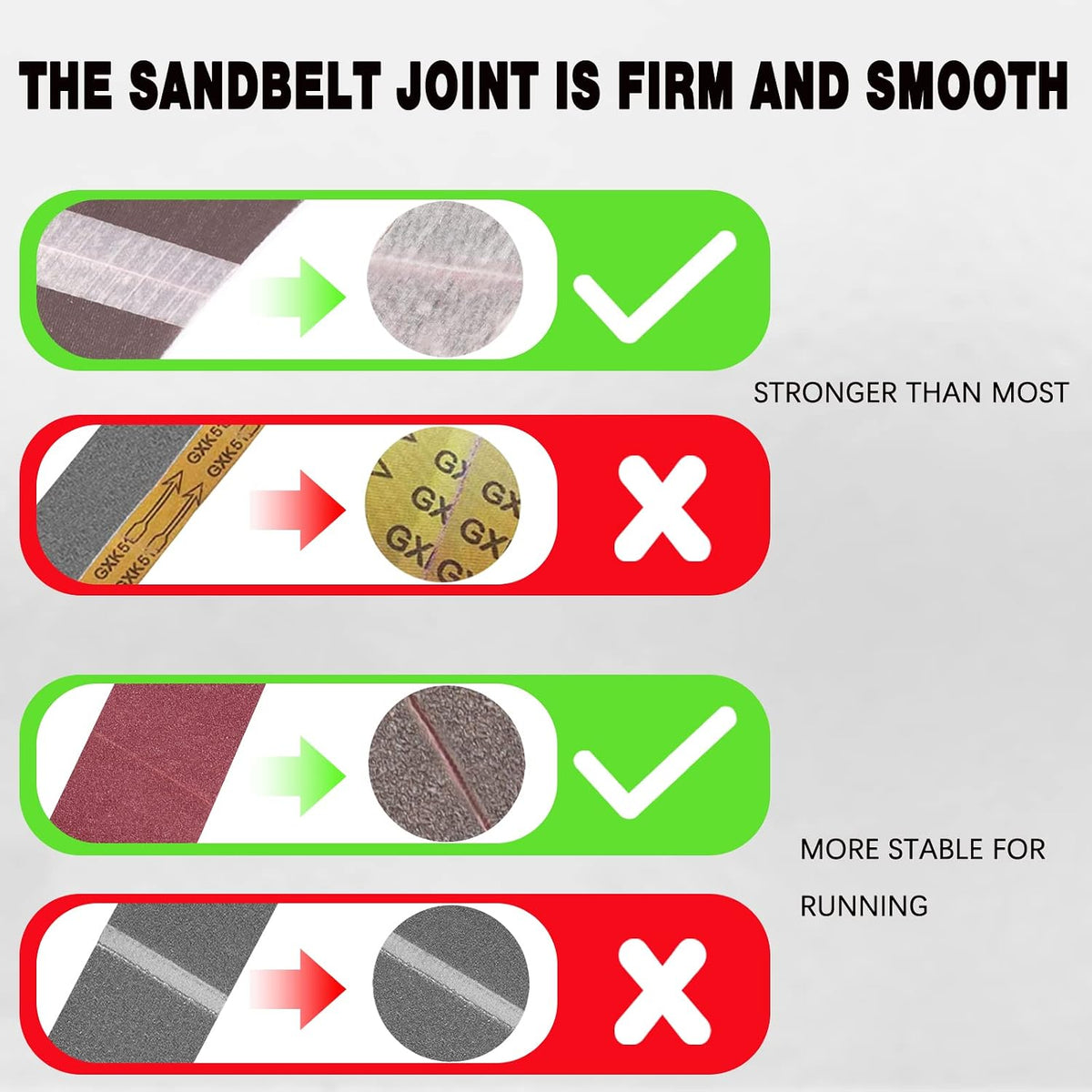 4x36 Inch Sanding Belts 80 Grit 5 Pack for Belt Sander