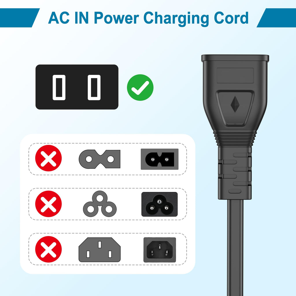 XHJTWOPY AC Power Cord for Ryobi P3320 P3340 PCL811 ONE+ Fan Cable