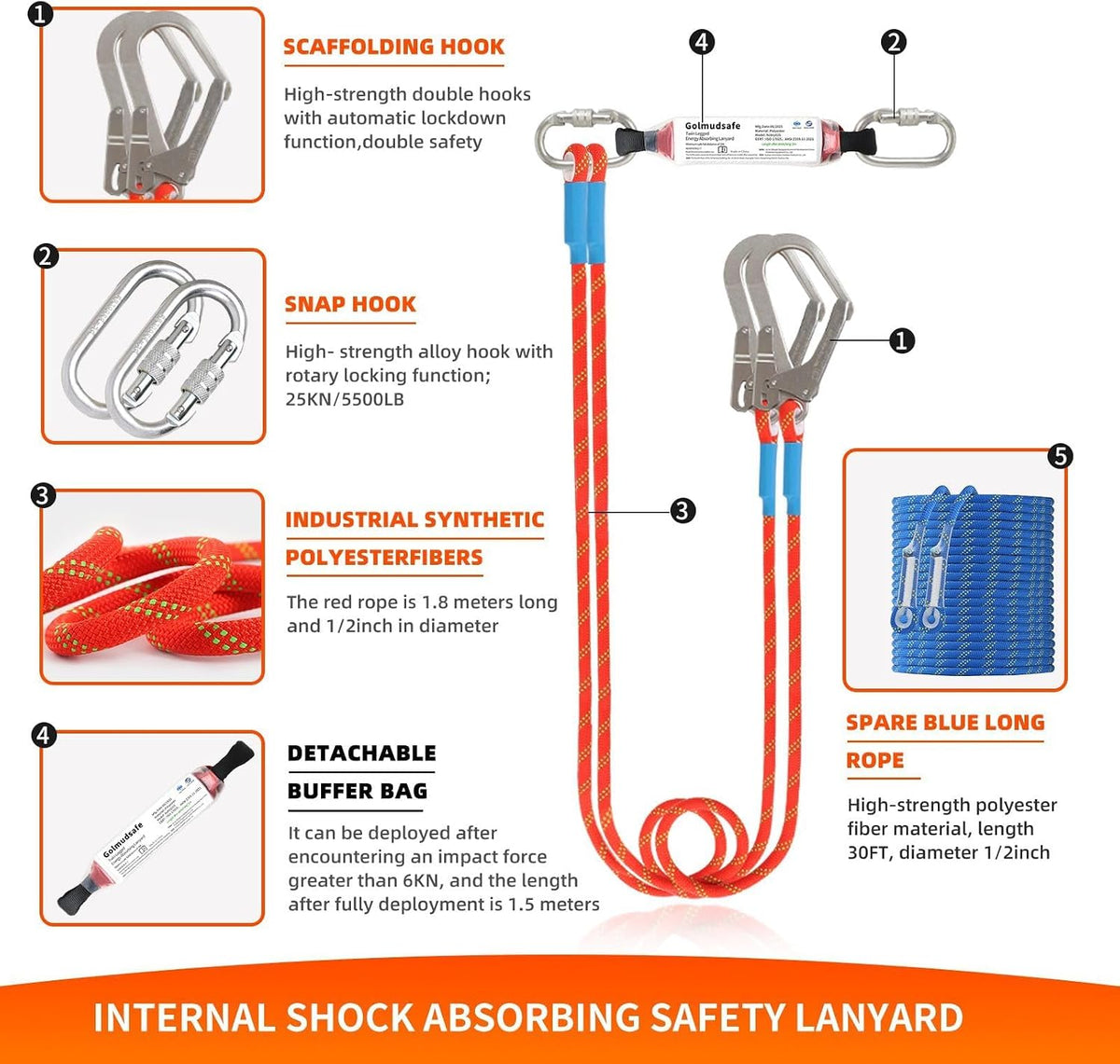 Fall Protection Harness,Safety Harness Fall Protection for Roofing/Electrical Work,Cushion bag&extra 30FT Rope