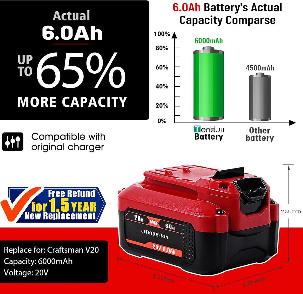 TenHutt 【Upgrade】 20V 6.0Ah Replacement Battery for Craftsman 20V Battery V20 Lithium Ion Battery for CMCB205 CMCB204 CMCB206 CMCB202 CMCB201 20V Cordless Power Tools