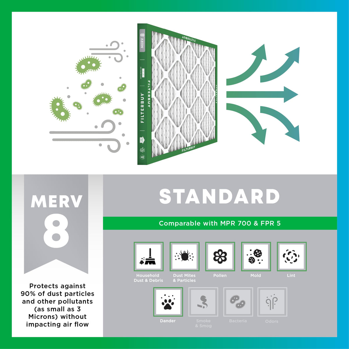 30x30x1 Air Filter MERV 8 Dust & Allergy Defense (6-Pack)