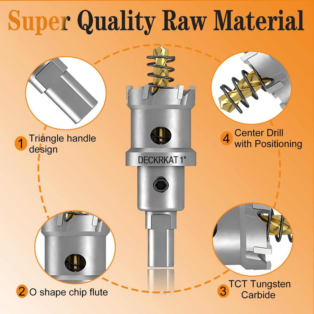 2-Pack 1" TCT Hole Saws for Hard Metal, Heavy Duty 25mm Tungsten Carbide Tipped Hole Cutters Set with Spring-Loaded Pilot Drill Bits for Stainless Steel, Metal, Iron, and Plastic