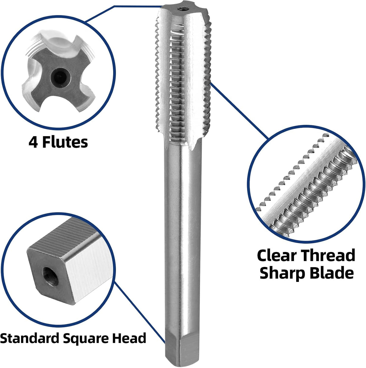 Burkit 1"-20 UNEF Tap and Die Set Right Hand