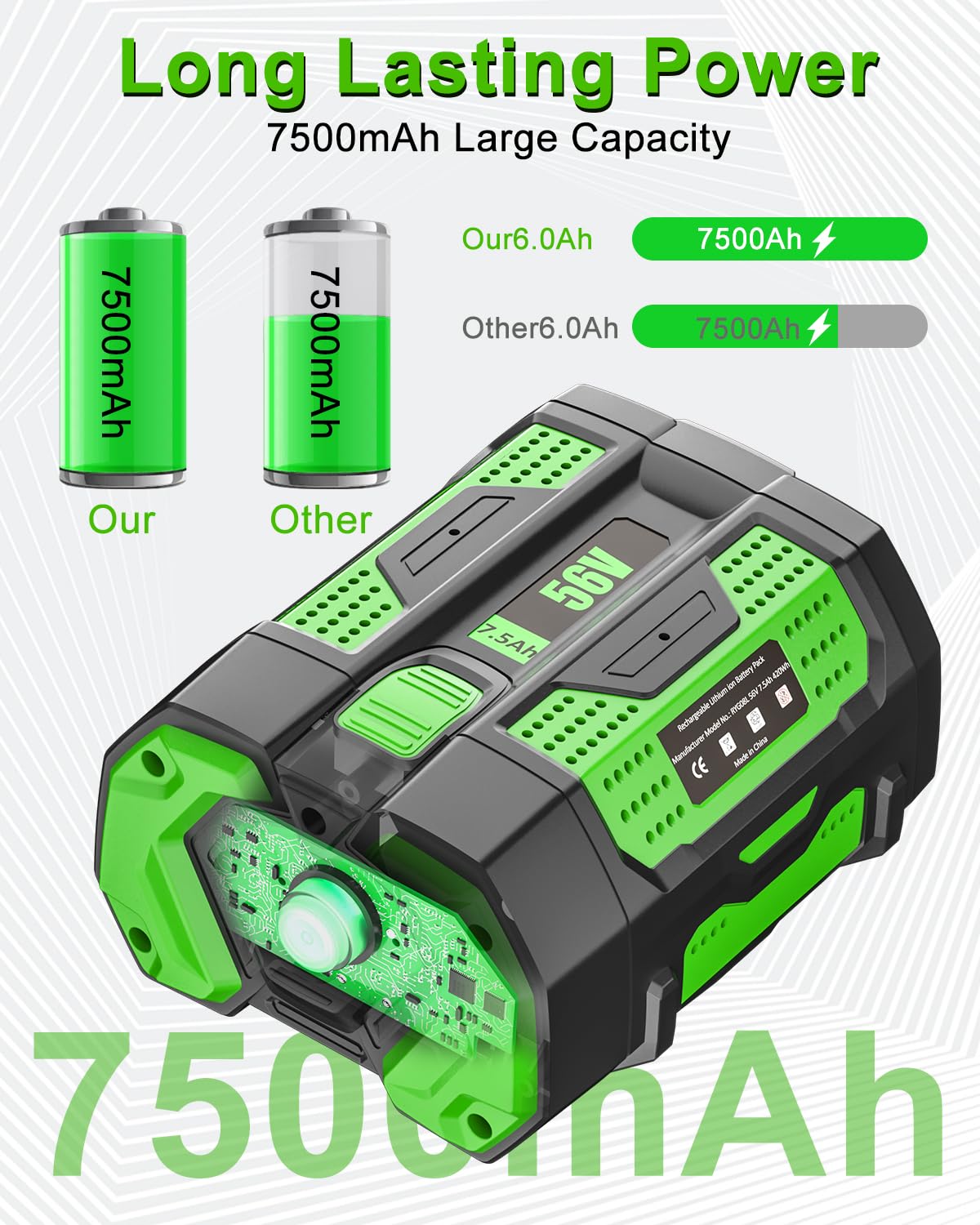 2 Pack 56V 7.5Ah Battery Replacement for EGO 56V Battery