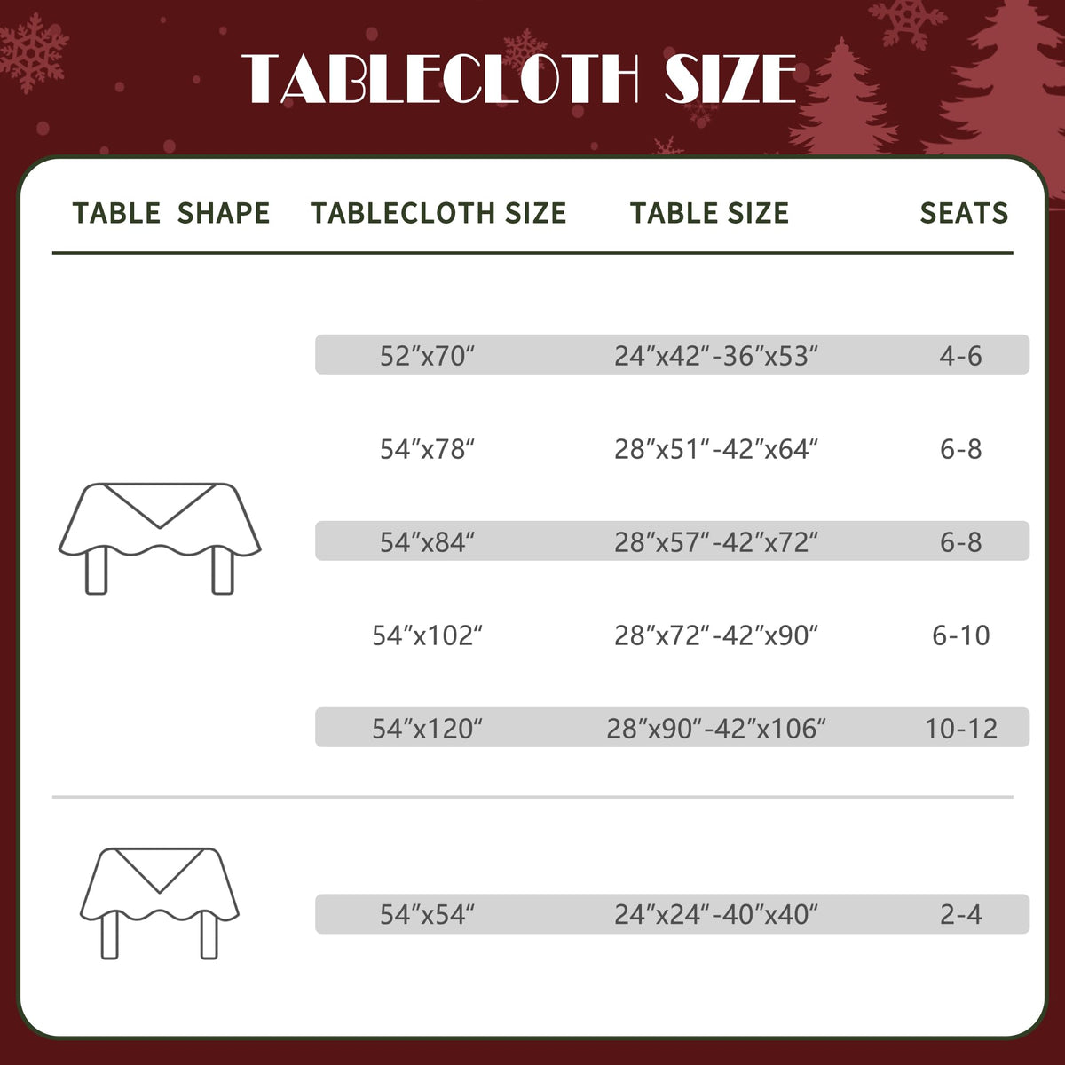 Christmas Rectangle Table Cloth,100% Waterproof Tablecloth,Christmas Decorations for Home, Vinyl Tablecloth Plastic