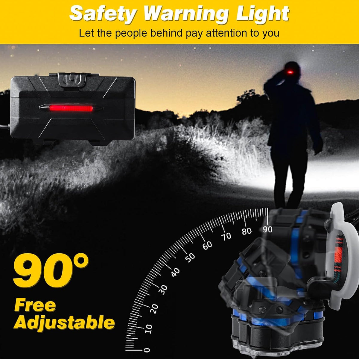 Rechargeable Headlamp,18000 Lumen Bright 8 Led Head Lamp, 16 Modes Adjustable Motion Sensor Headlight with Red Light
