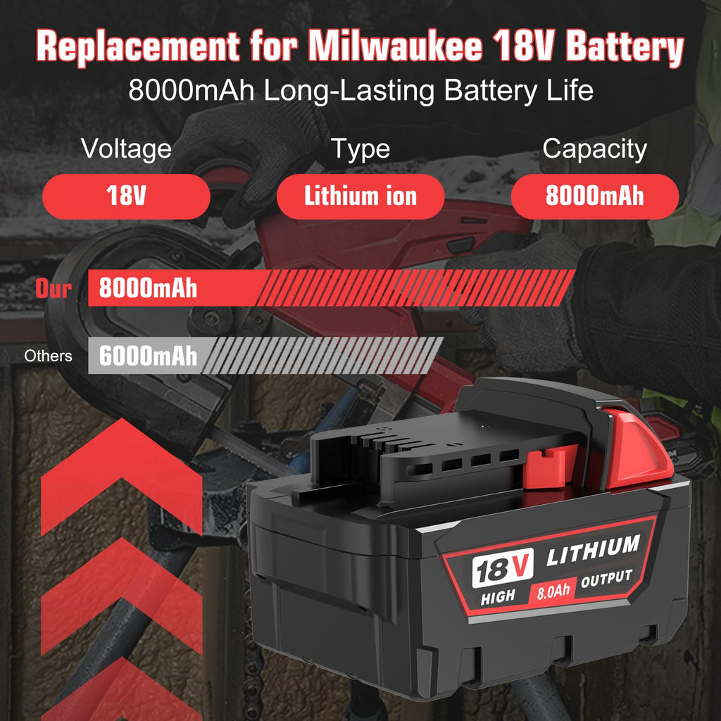 4Packs 18 Volt 8000mAh High Output Replacement for Milwaukee 18V Battery