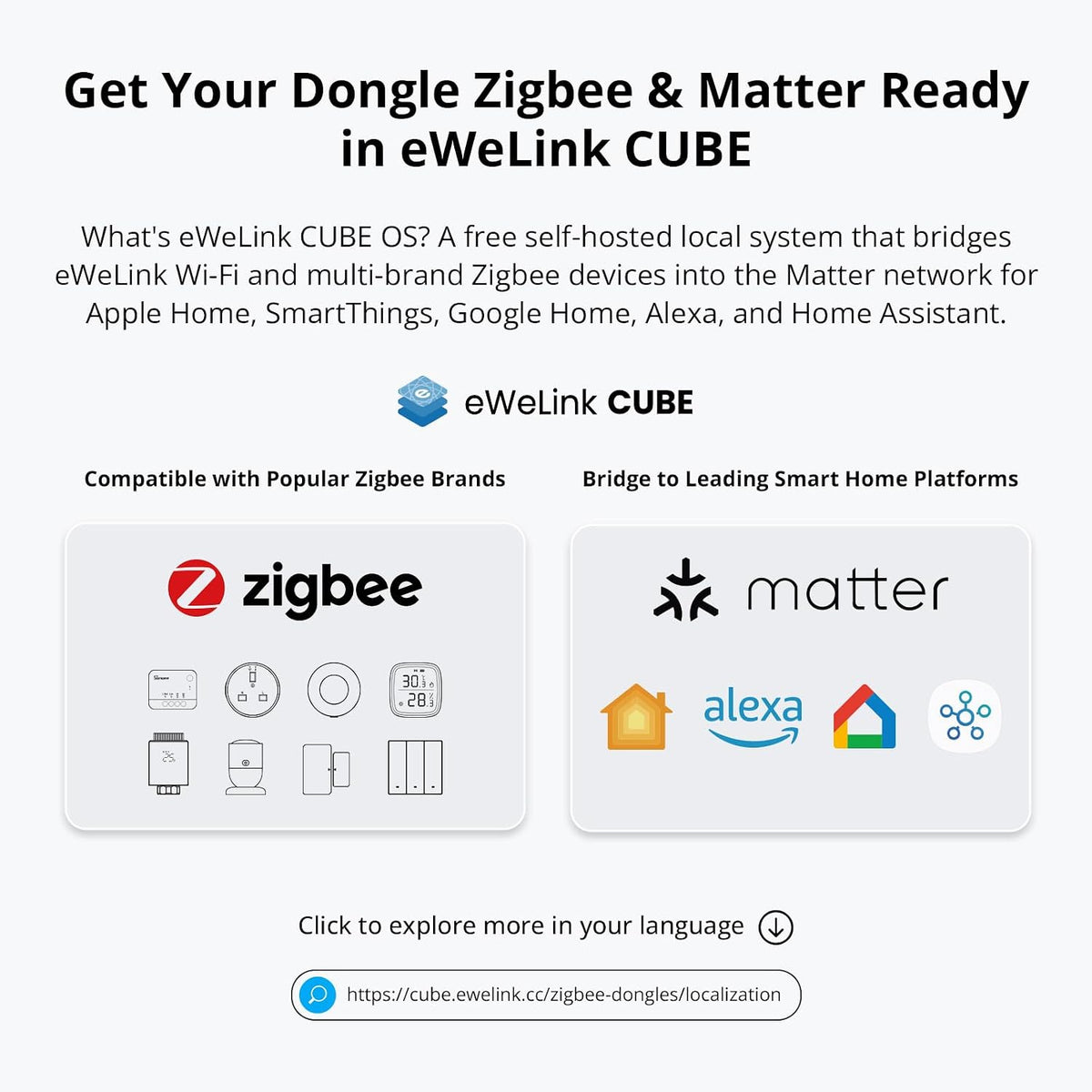 Zigbee 3.0 & Thread Dongle Lite (EFR32MG21) | USB Stick Coordinator for Home Assistant & Zigbee2MQTT | Compact