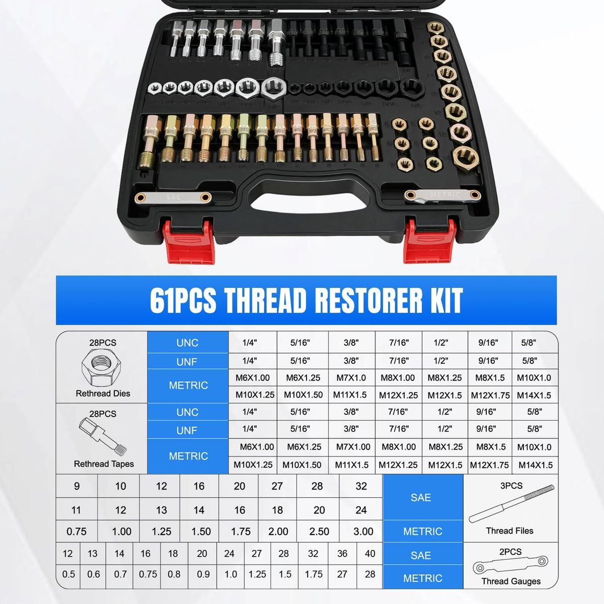 Nilight 61PCS Thread Chaser Set SAE Metric Universal UNC UNF Sizes