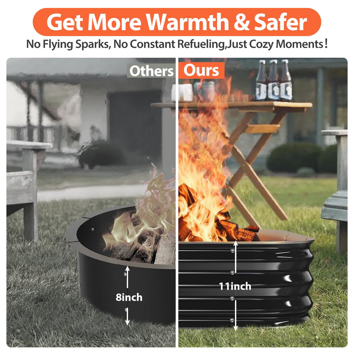 48 Inch Heavy Duty Square Fire Pit Ring for Outside, 11" Deep Galvanized Steel Fire Pit Insert for Backyard Bonfires