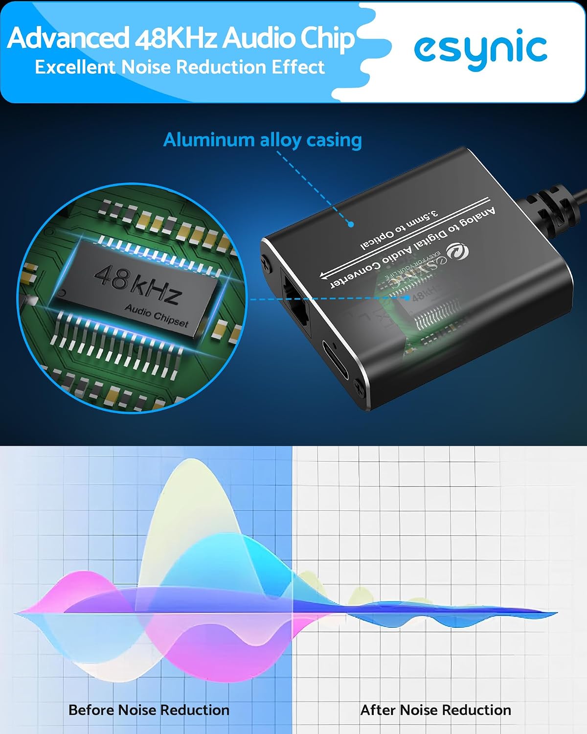 Professional 7 ft Long 3.5mm to Toslink Optical Audio Adapter | With ADC Analog to Digital Audio Chip-Plug & Play-For