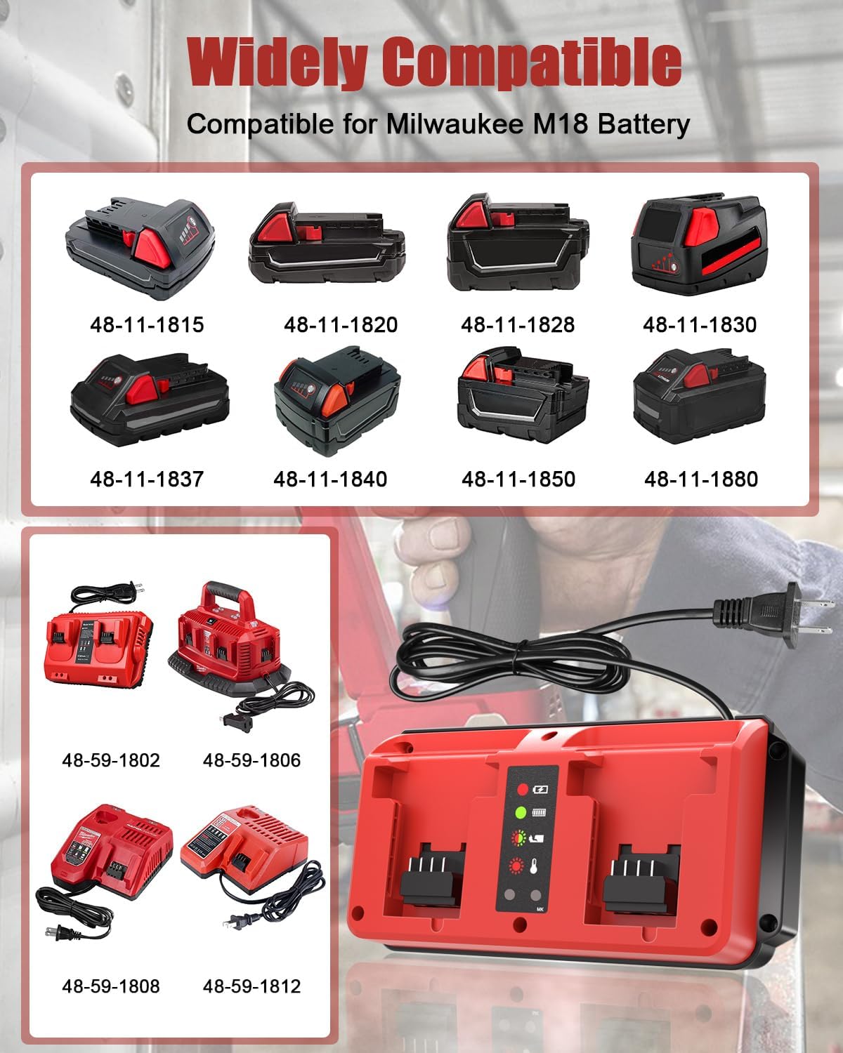 18V Charger Station Replacement for Milwaukee M18 Battery Charger