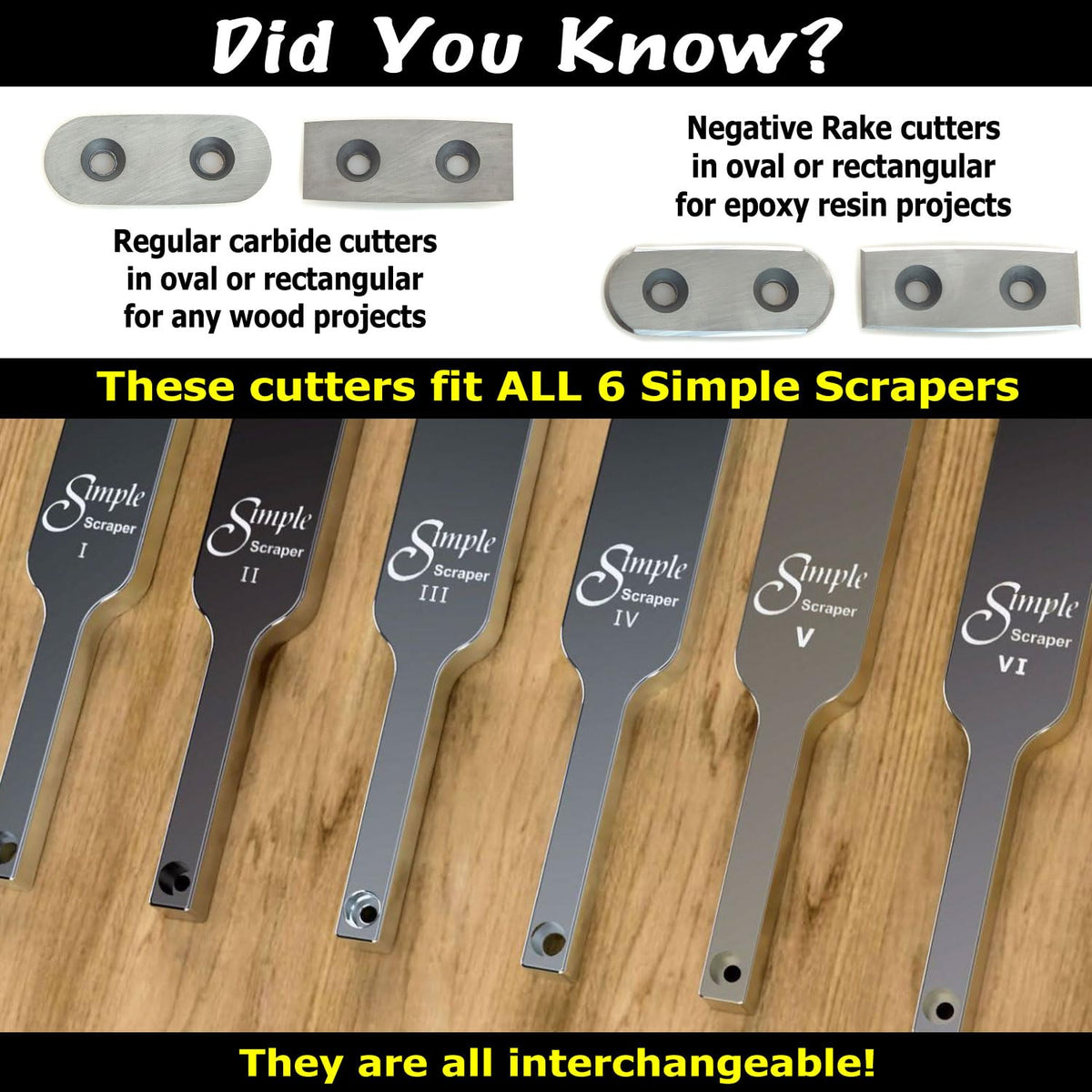 Simple Woodturning Tools Authentic Replacement Carbide Cutter for Simple Scraper Tools, Fits Simple Scraper I, II and III and IV. (Oval Cutter)