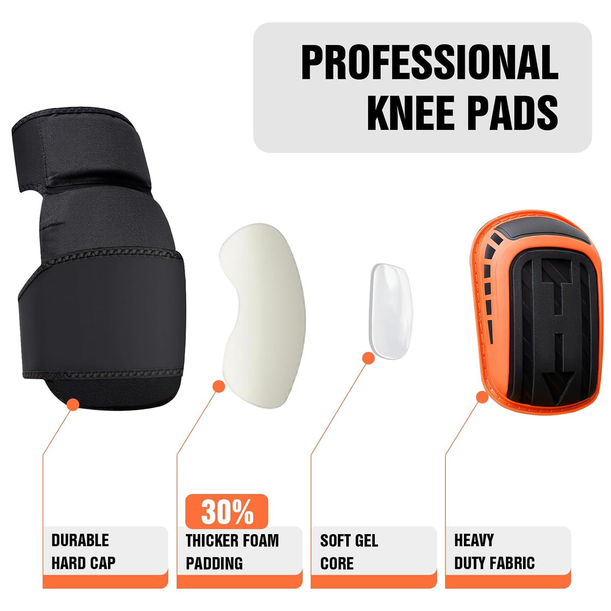 Professional Knee Pads for Men and Women,Construction Knee Pads for Work with Heavy Duty Thick Foam and Gel