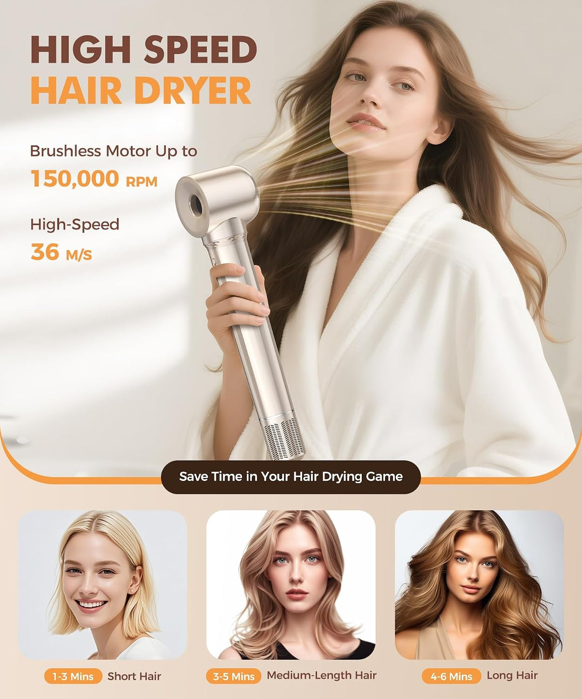 6 in-1 Hair Dryer Brush, 150,000 RPM High-Speed Negative Ionic, Blow Dryer Brush for Fast Drying, Hot Air Brush for