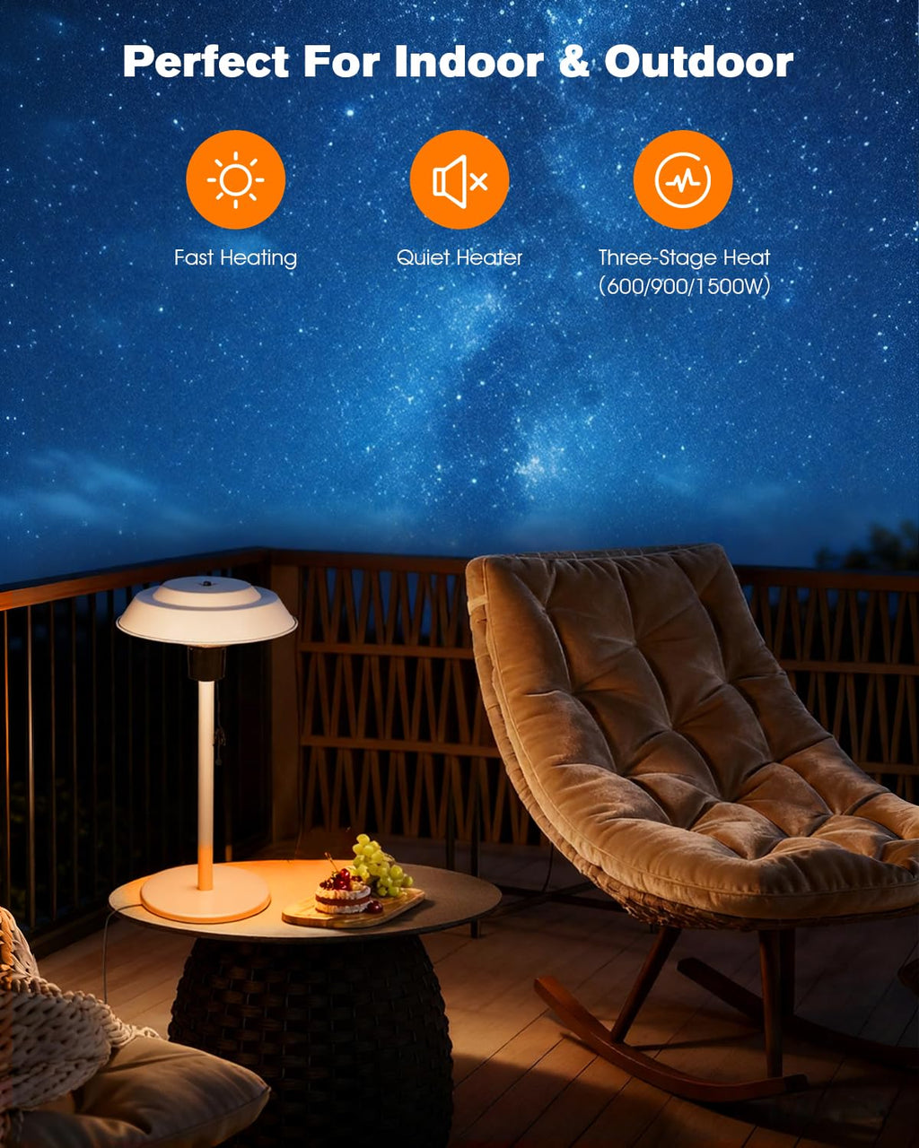 Electric Patio Heater, 1500W Portable Tabletop Infrared Heater