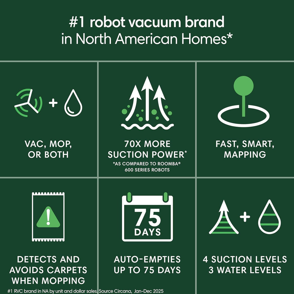 Roomba 105 Combo Robot Vacuum & Mop with AutoEmpty Dock - Self-Empties for 75 Days, Intense Power-Lifting Suction