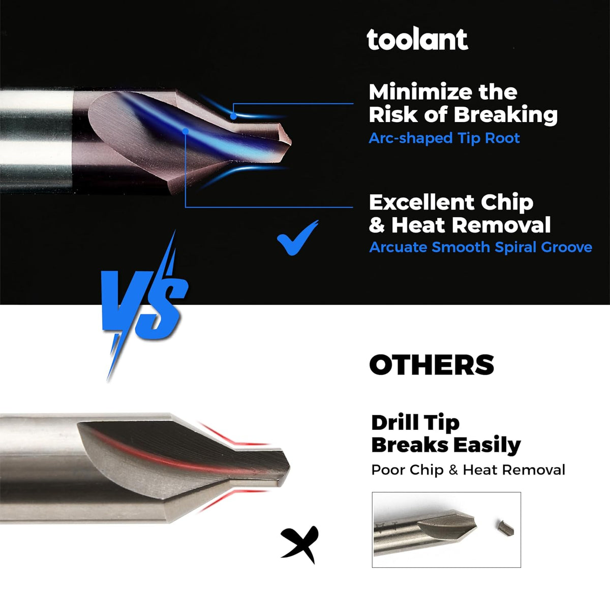 toolant Center Drill Bit Set, TiAlN Coated Cobalt M35 HSS Centering Drill Bit for Stainless Steel, Carbon Steel, Alloy Steel, Cast Iron, Copper, Other Hard Metals, Metric 1-5mm (6pcs)
