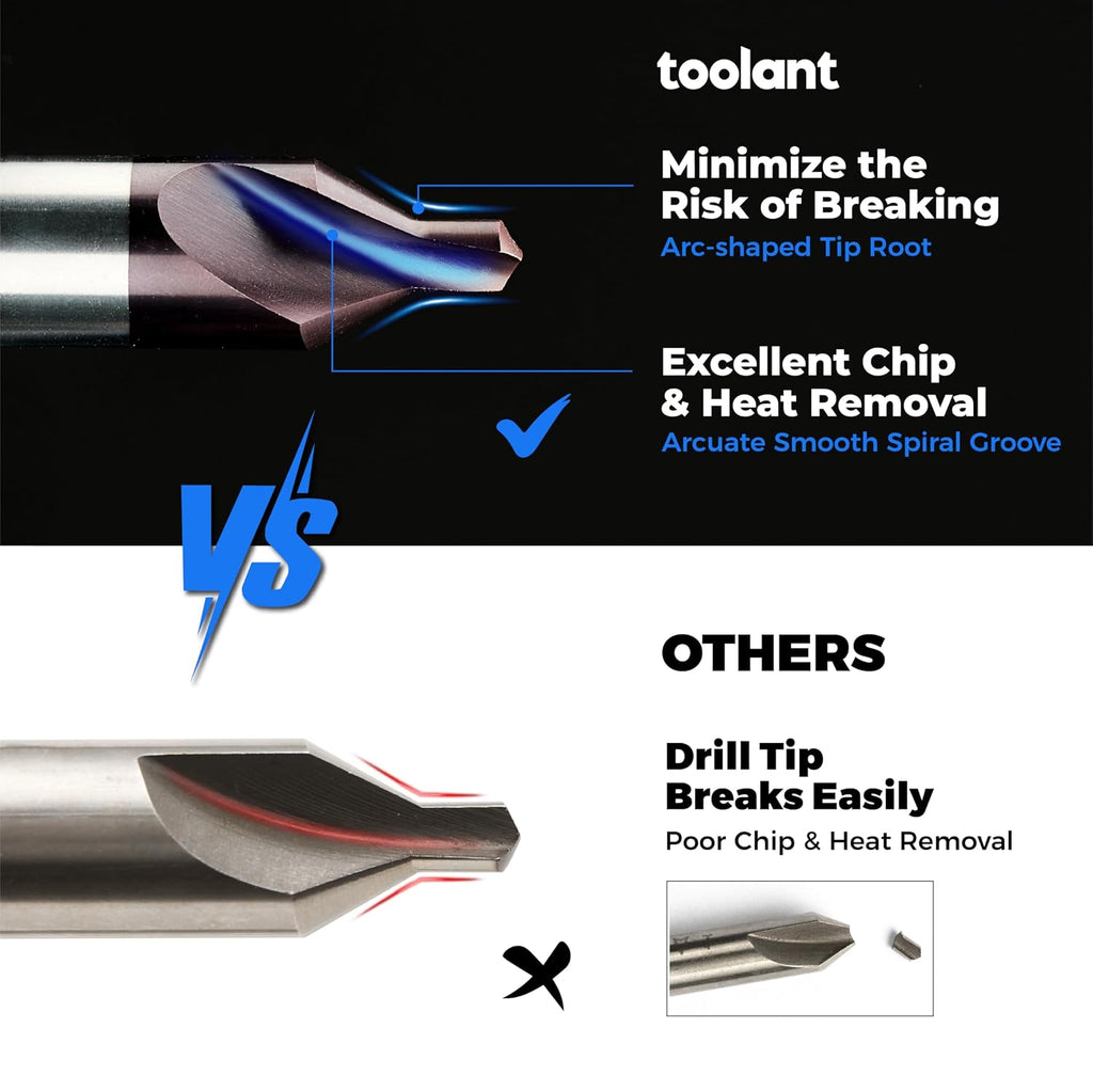 toolant Center Drill Bit Set, TiAlN Coated Cobalt M35 HSS Centering Drill Bit for Stainless Steel, Carbon Steel, Alloy Steel, Cast Iron, Copper, Other Hard Metals, #1-5, SAE 3/64"-3/16" (6pcs)