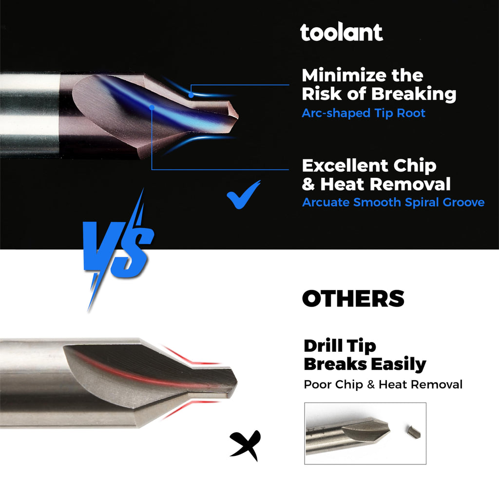 toolant Center Drill Bit, TiAlN Coated Cobalt M35 HSS Centering Drill Bit for Stainless Steel, Carbon Steel, Alloy Steel, Cast Iron, Copper, Other Hard Metals, #3, SAE 7/64" (1pc)
