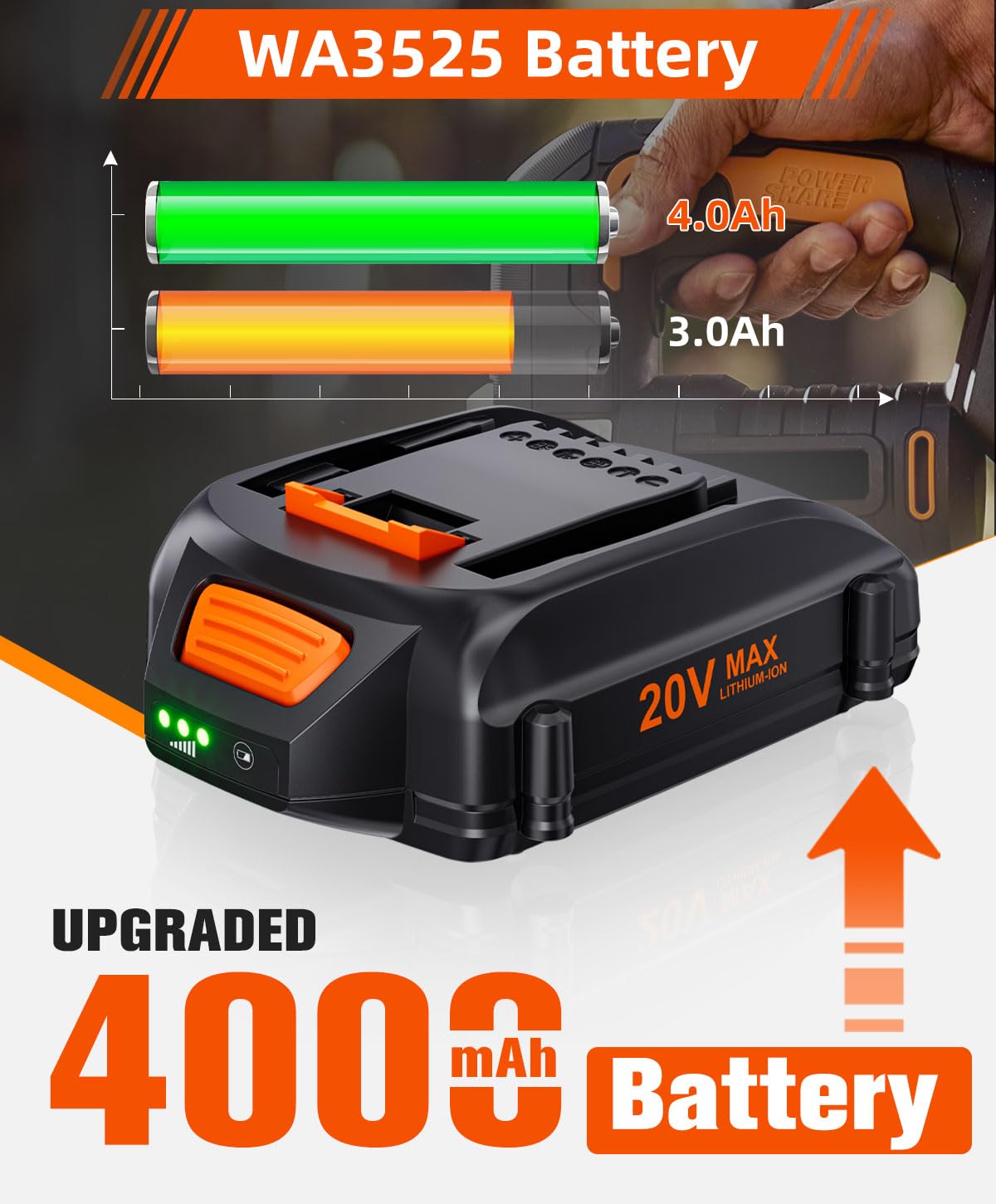 Upgraded 4.0Ah WA3525 Battery Replacement for WORX Battery 20V Power Share