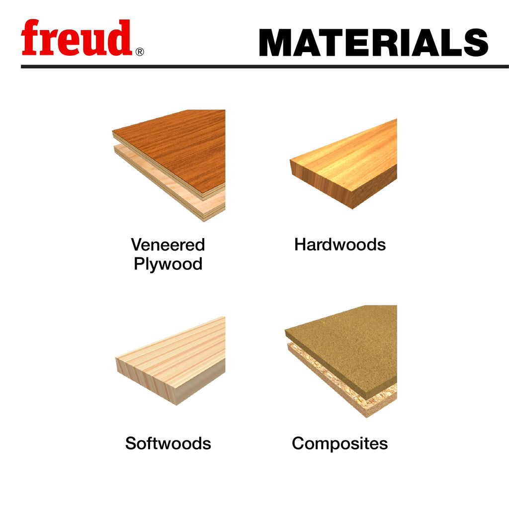 Freud 63-100: 9/16" Depth Slotting Cutter Set