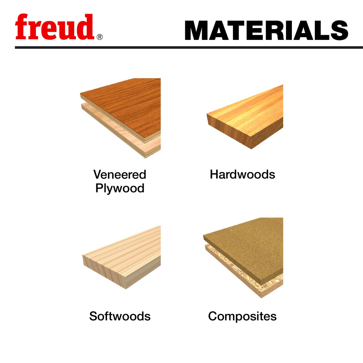 Freud 63-100: 9/16" Depth Slotting Cutter Set