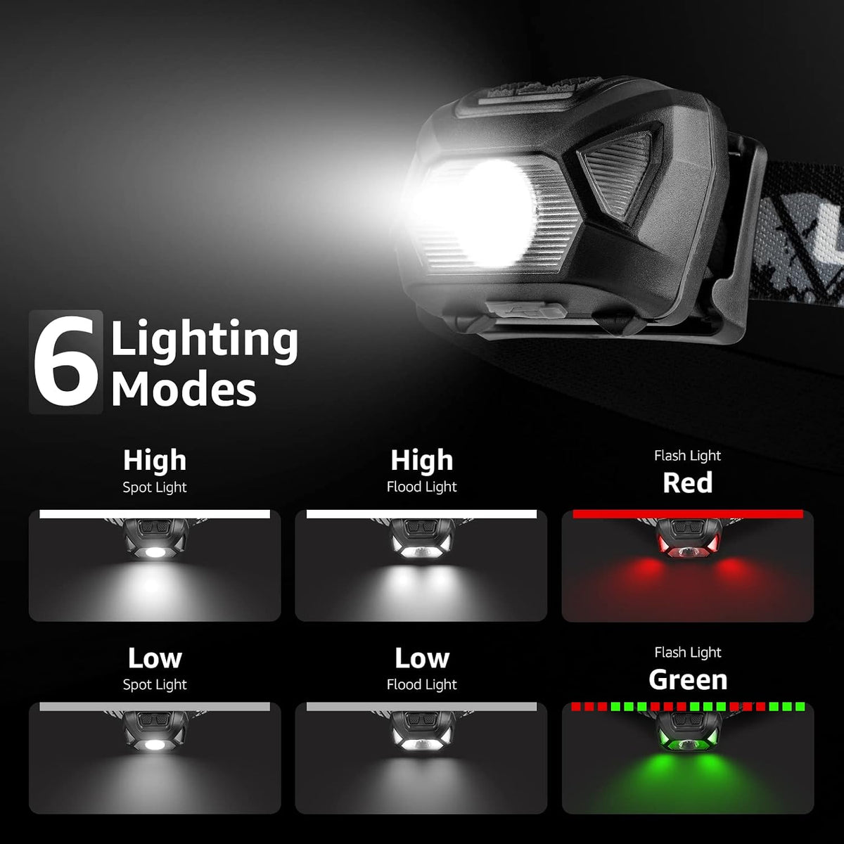 Rechargeable LED Headlamp Bright Waterproof Headlight 2 Pack - Black