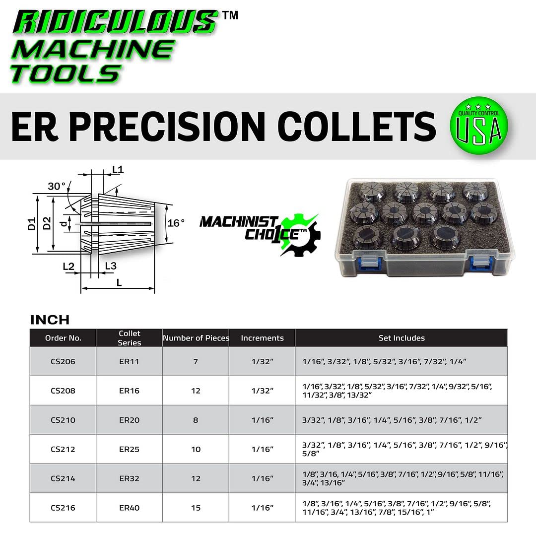 Ridiculous Machine Tools ER 25 High Precision Spring Collet SET 10 Piece 3/32" - 5/8" (0.0003) T.I.R. Machinist Choice