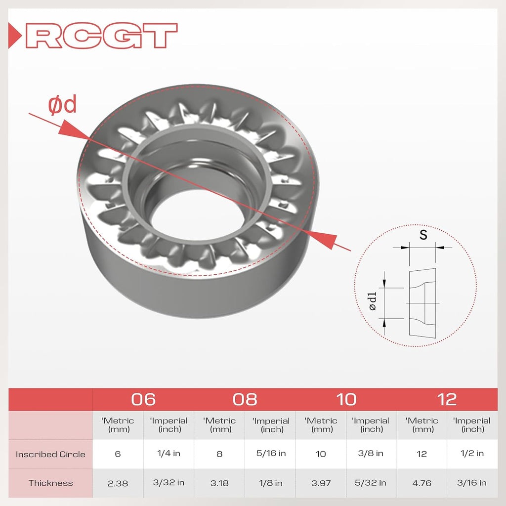 RCGT1204MO (RCGT43) Indexable Carbide Inserts for Aluminium 10pcs
