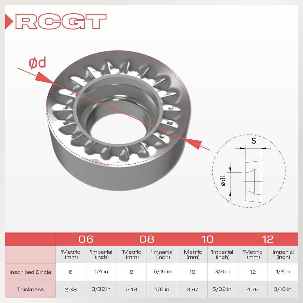CDBP RCGT1003MO (RCGT32) Indexable Carbide Inserts for Aluminium 10pcs